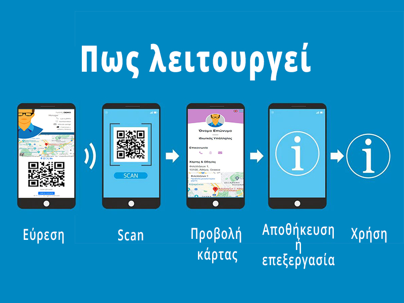 Αρχικη σελιδα